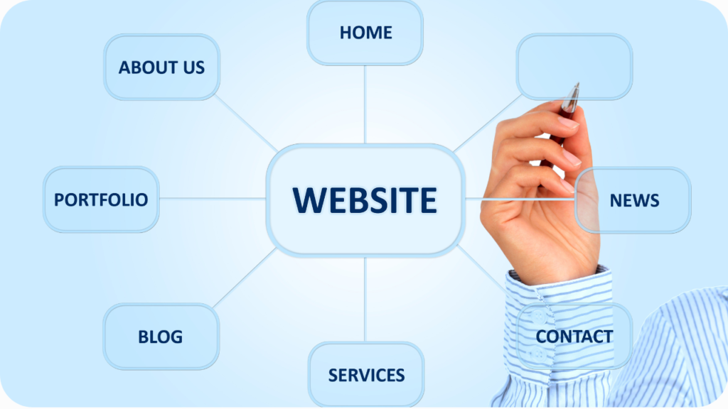 My Services website design